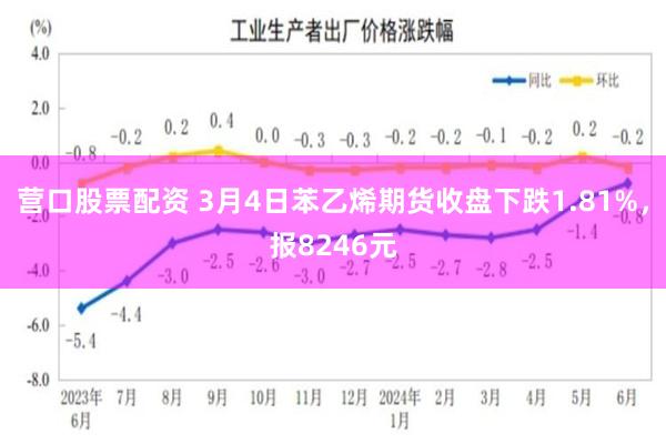 营口股票配资 3月4日苯乙烯期货收盘下跌1.81%，报824